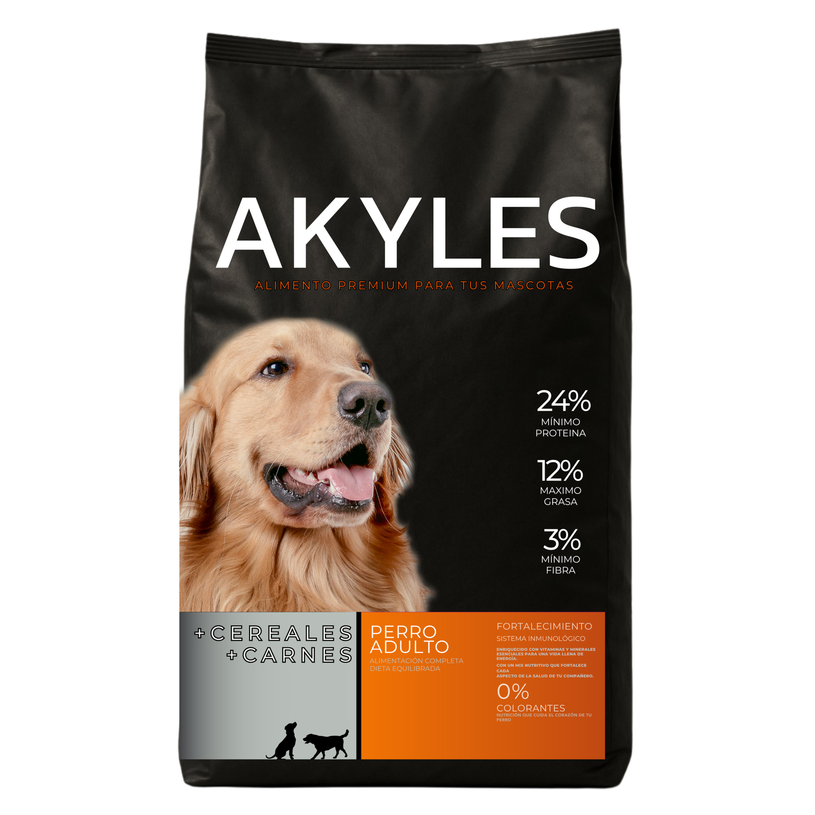 Akyles